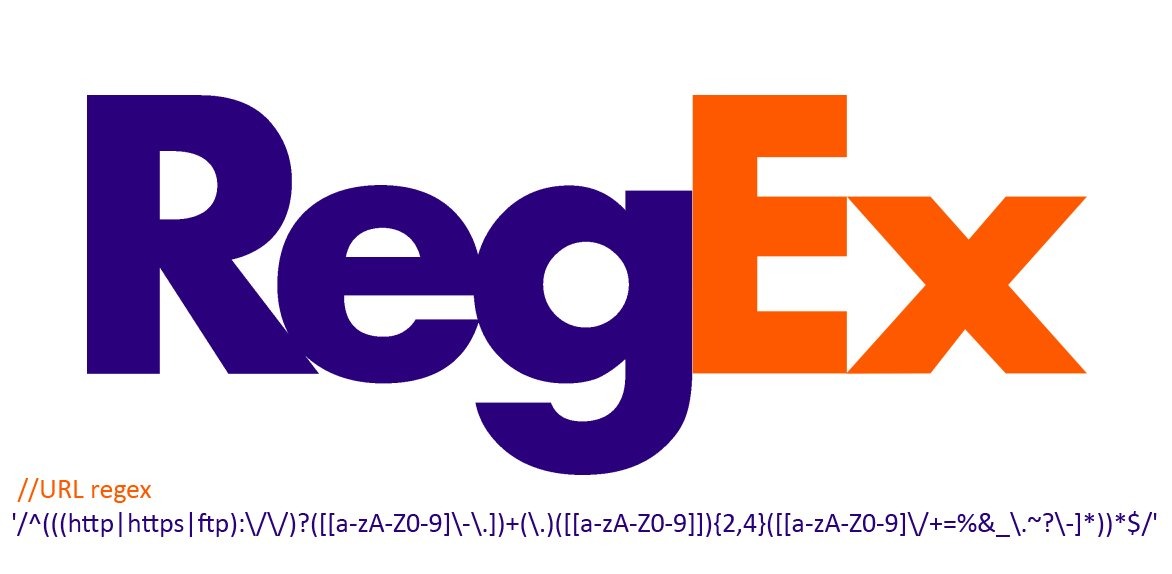 Regex